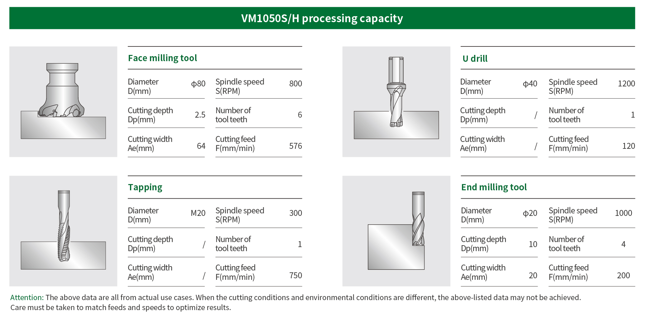 03 E-VM-2022-01-7